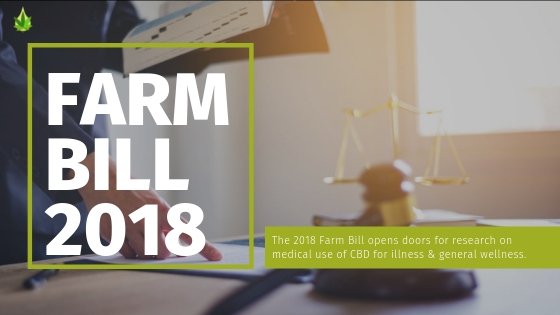 Farm Bill of 2018 for CBD research for medical health and wellness