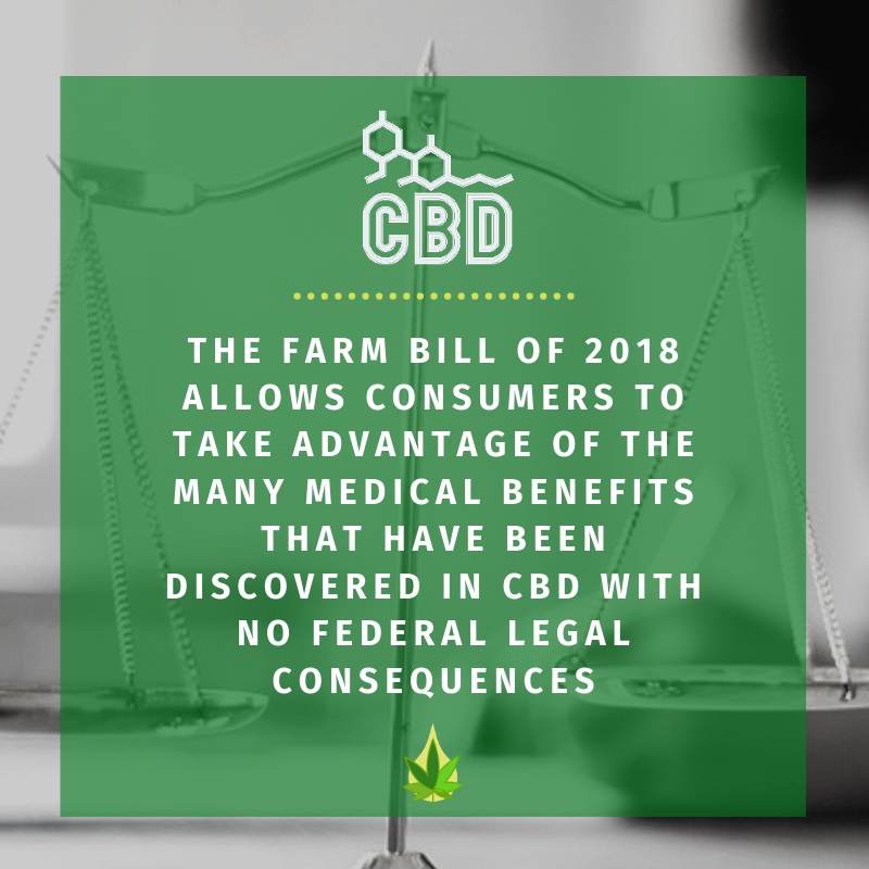 medical benefits of CBD oil after farm bill 2018